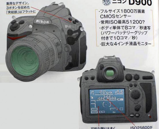 Nikon D900
